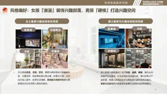 访谈②：Z世代的自我愉悦生活主义凯发k8国际对话理想家 购房者(图4)