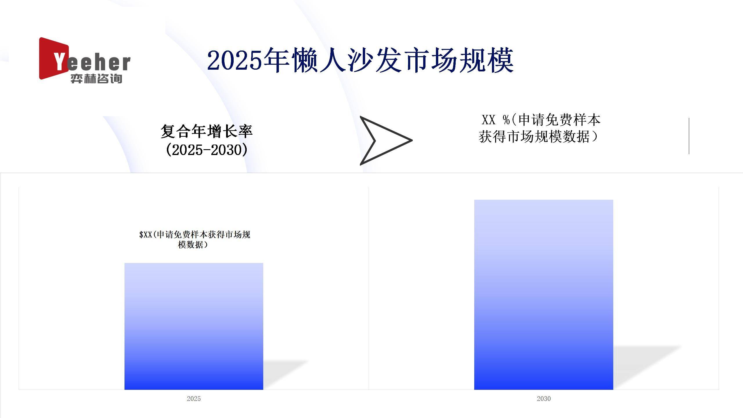 析2025年懒人沙发市场凯发k8登录vip全面分(图2)