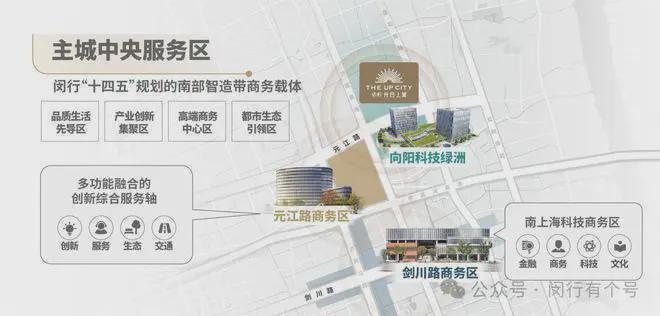 布：保利光合上城启幕理想生活新篇凯发首页登录保利光合上城售楼处发(图8)