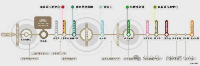 布：保利光合上城启幕理想生活新篇凯发首页登录保利光合上城售楼处发(图23)